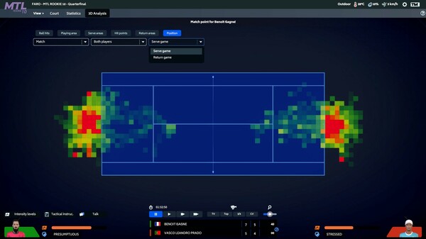 Tennis Manager 2023 gameplay screenshot