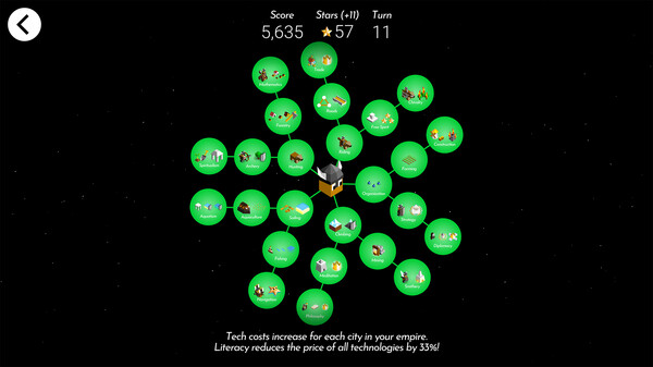 The Battle of Polytopia gameplay screenshot