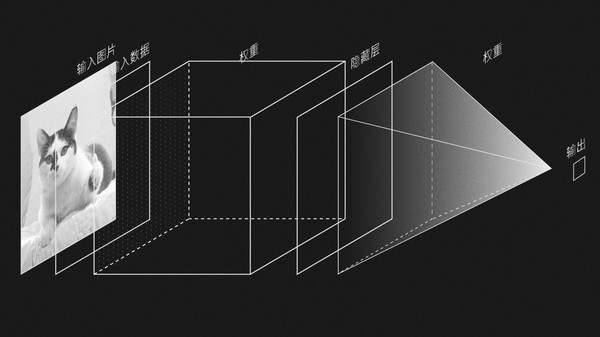 The Birth of an Artificial Intelligence gameplay screenshot