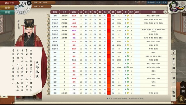 The Emperor and State gameplay screenshot