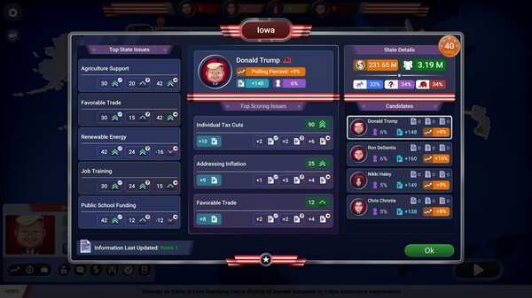 The Political Machine 2024 gameplay screenshot