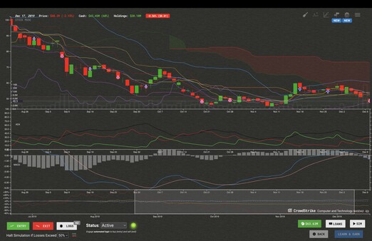Trade Bots: A Technical Analysis Simulation gameplay screenshot
