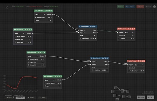 Trade Bots: A Technical Analysis Simulation gameplay screenshot