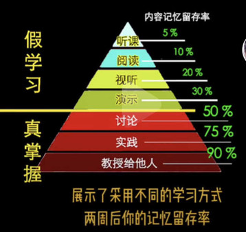 Traditional Chinese Medicine Simulator gameplay screenshot