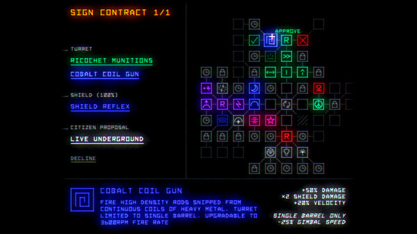 Utopia Must Fall gameplay screenshot