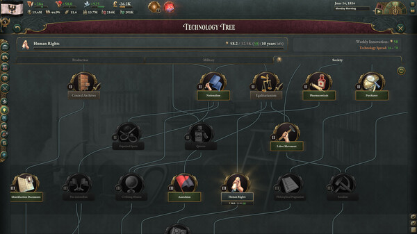 Victoria 3 gameplay screenshot