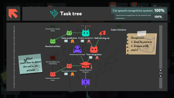 while True: learn() gameplay screenshot