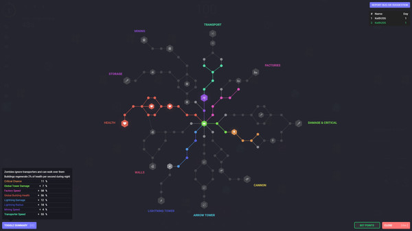 YORG.io gameplay screenshot